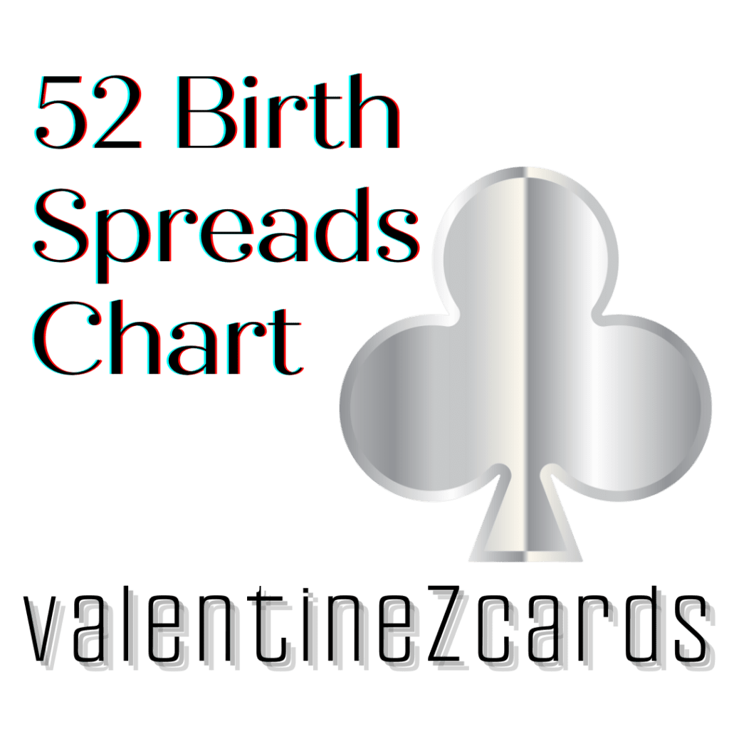 52 Birth Spreads Chart